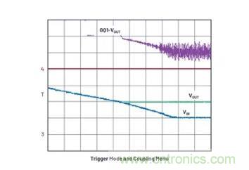 如何簡化升壓變換器設(shè)計(jì)提升其高效性？