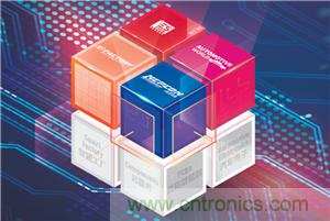 首屆ES SHOW電子展開展在即，主辦方揭秘三大亮點(diǎn) ！