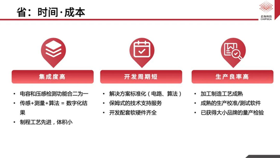 芯?？萍既弦粏涡酒鉀Q方案CSA37F72賦能TWS多維人機(jī)交互