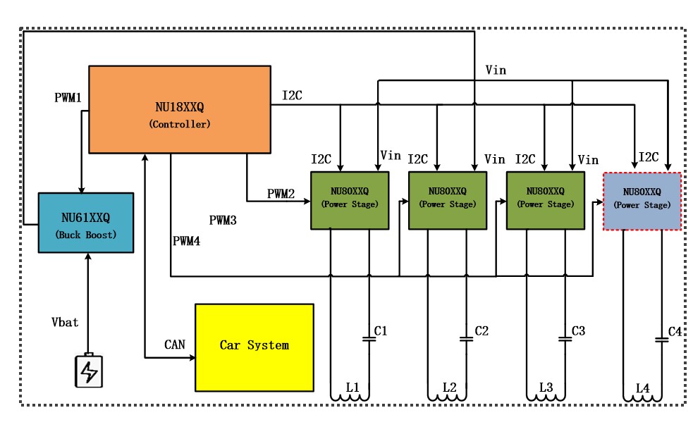 拒絕內(nèi)卷，伏達重新定義功率“觸頂”趨勢下的充電半導(dǎo)體技術(shù)演進路線圖
