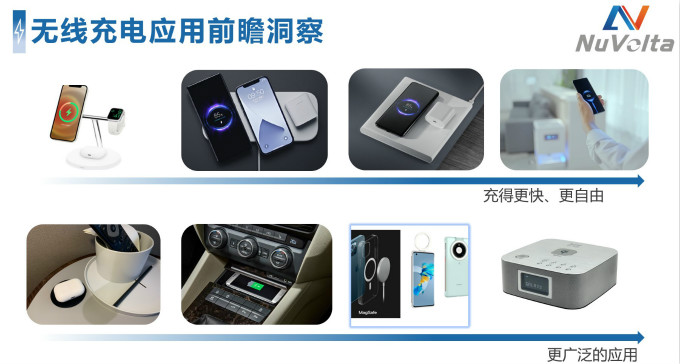 拒絕內(nèi)卷，伏達重新定義功率“觸頂”趨勢下的充電半導(dǎo)體技術(shù)演進路線圖