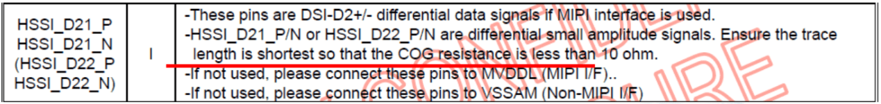液晶屏ESD防護(hù)解決方案