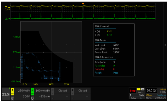 板子上的MOSFET莫名炸機(jī)，多半是這個(gè)原因！