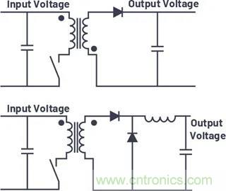 小型指南：如何輕松設(shè)計(jì)電源？
