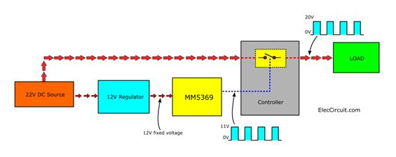如何使用LM317作為開(kāi)關(guān)來(lái)打開(kāi)和關(guān)閉電源負(fù)載 如何使用LM317作為開(kāi)關(guān)來(lái)打開(kāi)和關(guān)閉電源負(fù)載