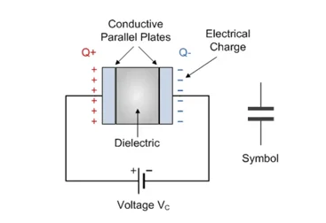 什么是隔直電容，它們?yōu)楹沃匾浚ㄏ拢? style=