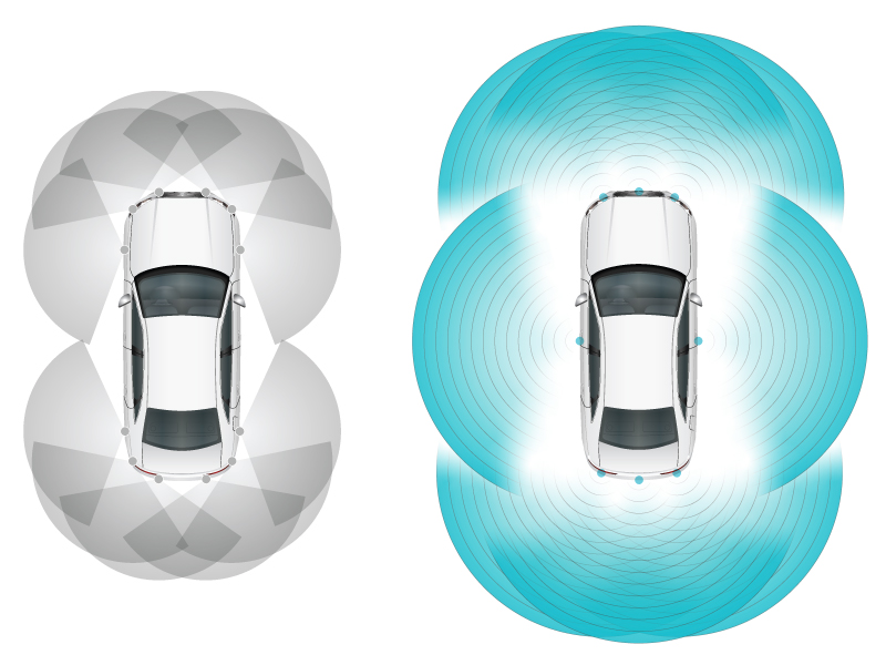 低功耗毫米波雷達在泊車輔助應(yīng)用中優(yōu)于超聲波的原因 低功耗毫米波雷達在泊車輔助應(yīng)用中優(yōu)于超聲波的原因