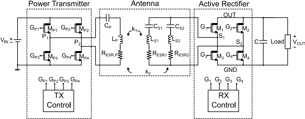 支持Qi和 AirFuel的雙標(biāo)準(zhǔn)無線充電天線和有源整流系統(tǒng) 支持Qi和 AirFuel的雙標(biāo)準(zhǔn)無線充電天線和有源整流系統(tǒng)