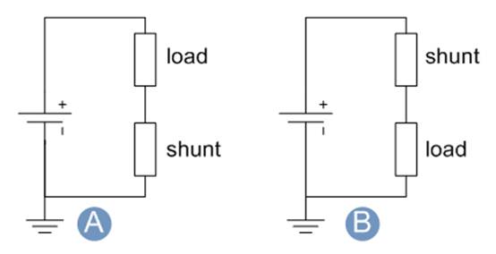 電流測(cè)量分流電阻 電流測(cè)量分流電阻