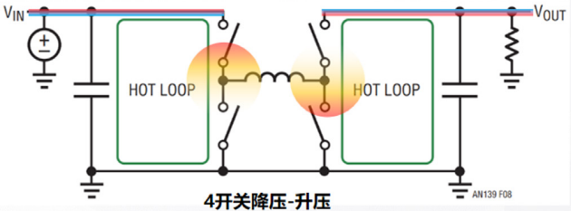 信號鏈的電源管理選擇——保持設(shè)計所需的所有精度 信號鏈的電源管理選擇——保持設(shè)計所需的所有精度