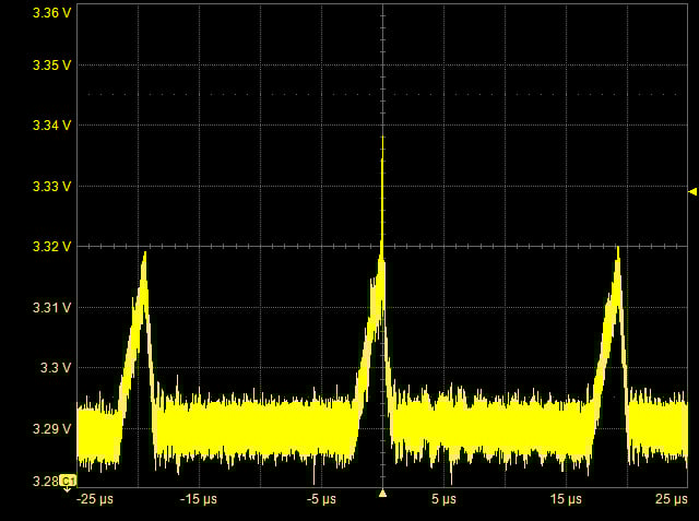如何測量開關(guān)模式電源 (SMPS) 中的噪聲 如何測量開關(guān)模式電源 (SMPS) 中的噪聲