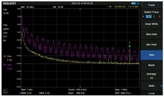 信號鏈的電源管理選擇——保持設(shè)計所需的所有精度 信號鏈的電源管理選擇——保持設(shè)計所需的所有精度