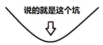 電容搞搞“振”，PDN有幫襯