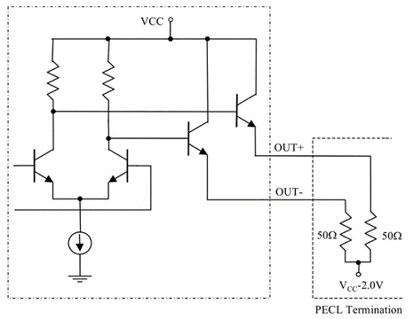 低抖動差分時鐘:賦能AI時代光網(wǎng)絡精準同步 低抖動差分時鐘:賦能AI時代光網(wǎng)絡精準同步
