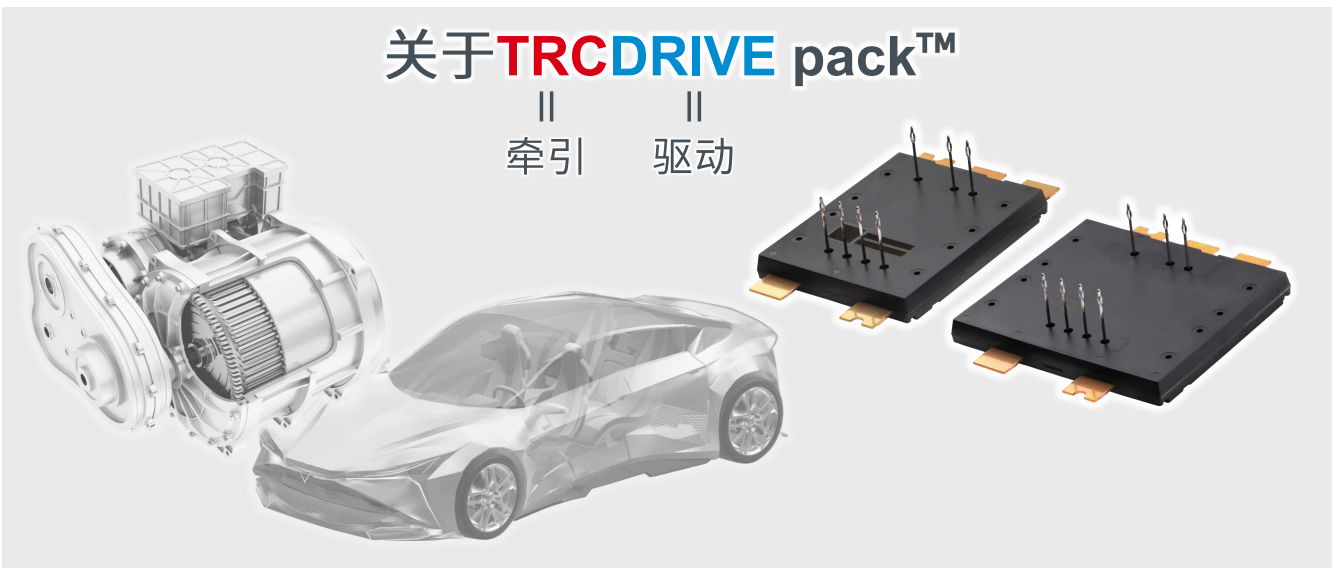 超高功率密度SiC模塊，助力電動(dòng)車主逆變器小型化