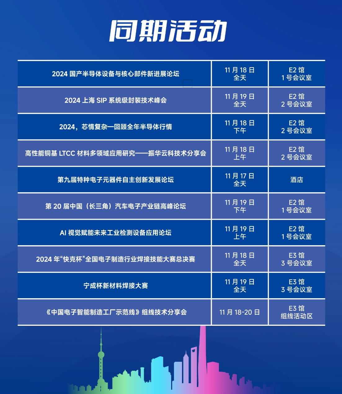 距離2025最近的一場電子信息行業(yè)盛會即將開幕 距離2025最近的一場電子信息行業(yè)盛會即將開幕