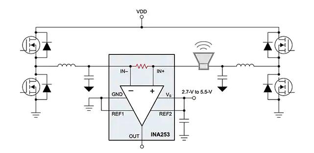 使用集成雙向電流檢測(cè)放大器實(shí)現(xiàn)有效的電流監(jiān)控 使用集成雙向電流檢測(cè)放大器實(shí)現(xiàn)有效的電流監(jiān)控