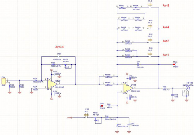 整合ADC的一種簡易測試方法 整合ADC的一種簡易測試方法