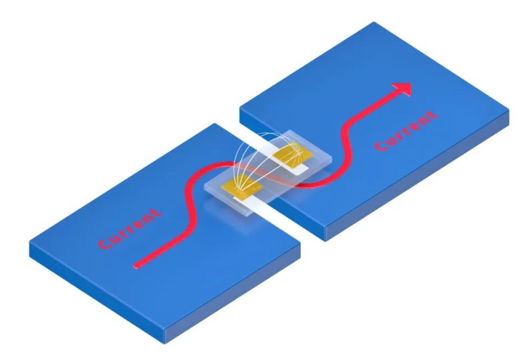 電動(dòng)汽車(chē)中的電流測(cè)量 - 用于高電流和高電壓的傳感器 電動(dòng)汽車(chē)中的電流測(cè)量 - 用于高電流和高電壓的傳感器