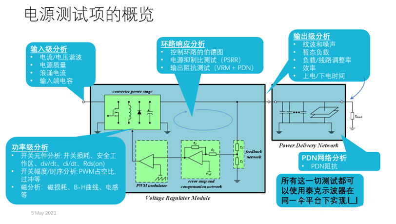 【泰享實(shí)測(cè)之水哥秘笈】：干貨分享，深度講解電源完整性設(shè)計(jì)和測(cè)試