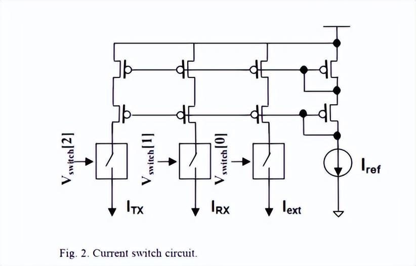 深度解析芯片端接電阻校準(zhǔn) 深度解析芯片端接電阻校準(zhǔn)