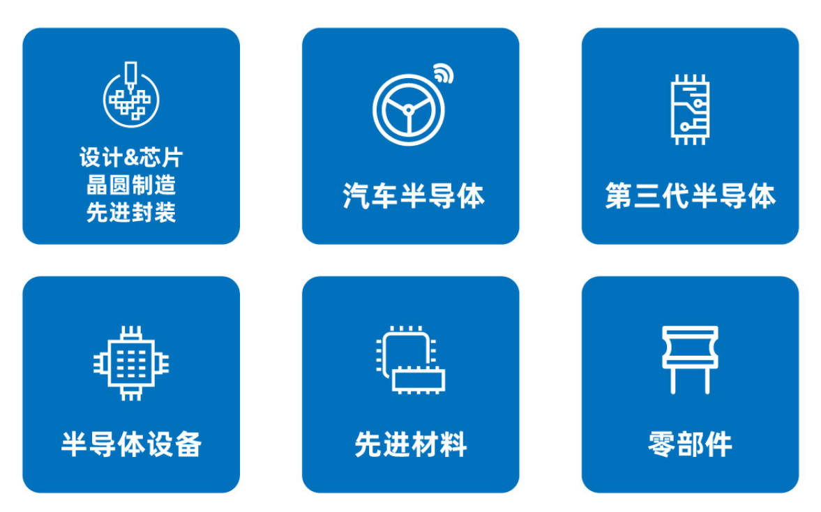 SEMI-e 第六屆深圳國際半導體展，華為 華天 長電 上海華力等頭部企業(yè)6月齊聚