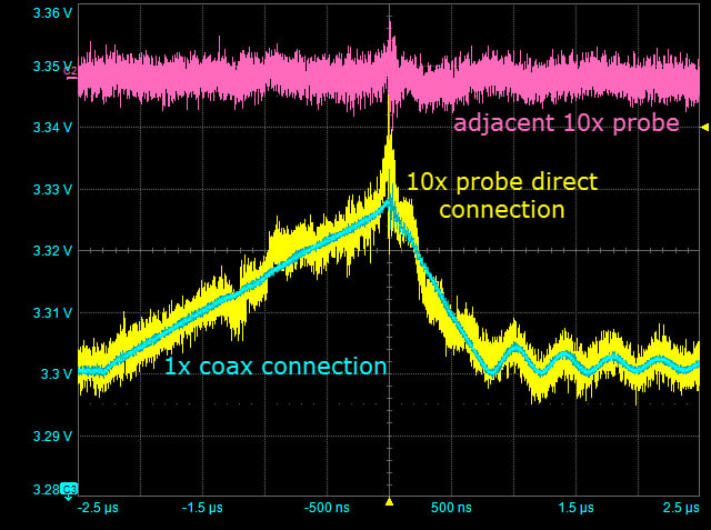 如何測量開關(guān)模式電源 (SMPS) 中的噪聲 如何測量開關(guān)模式電源 (SMPS) 中的噪聲