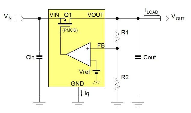 電源管理設計指南：架構，IC選用標準