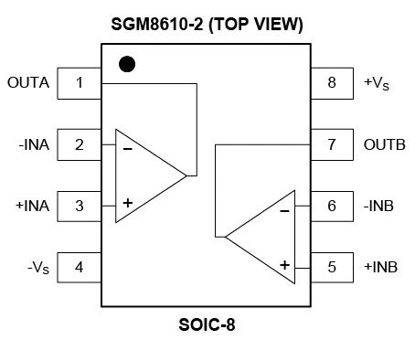 8.5MHz對決1MHz！國產(chǎn)運放挑戰(zhàn)ADI老將，醫(yī)療電子誰主沉??？