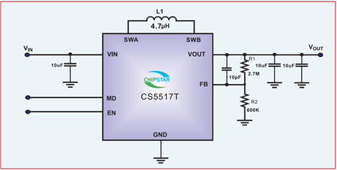 如何運(yùn)用升降壓芯片CS5517實(shí)現(xiàn)鋰電池穩(wěn)定輸出3.3V/3.6V（1.2-5V）的電壓？