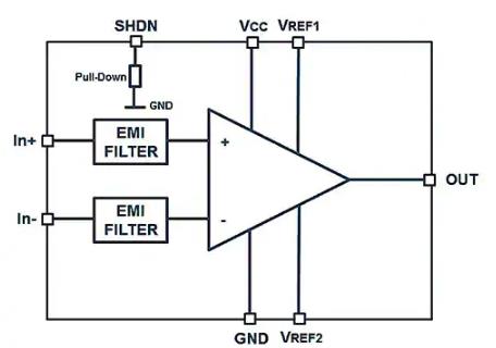 使用集成雙向電流檢測(cè)放大器實(shí)現(xiàn)有效的電流監(jiān)控 使用集成雙向電流檢測(cè)放大器實(shí)現(xiàn)有效的電流監(jiān)控