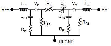 數(shù)字電容器 IC 如何簡化天線調諧？