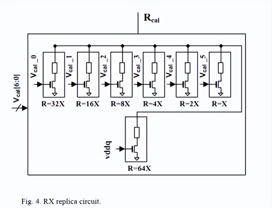 深度解析芯片端接電阻校準(zhǔn) 深度解析芯片端接電阻校準(zhǔn)
