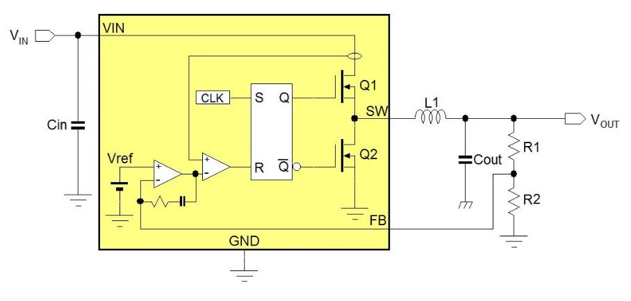 電源管理設計指南：架構，IC選用標準