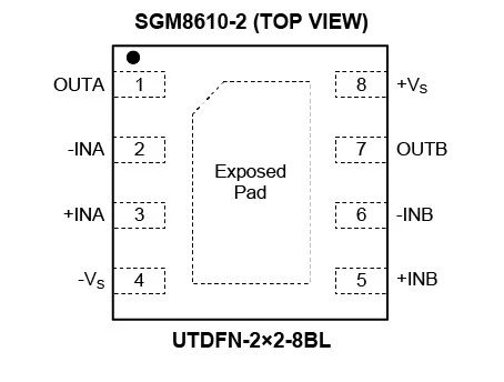 8.5MHz對決1MHz！國產(chǎn)運放挑戰(zhàn)ADI老將，醫(yī)療電子誰主沉??？