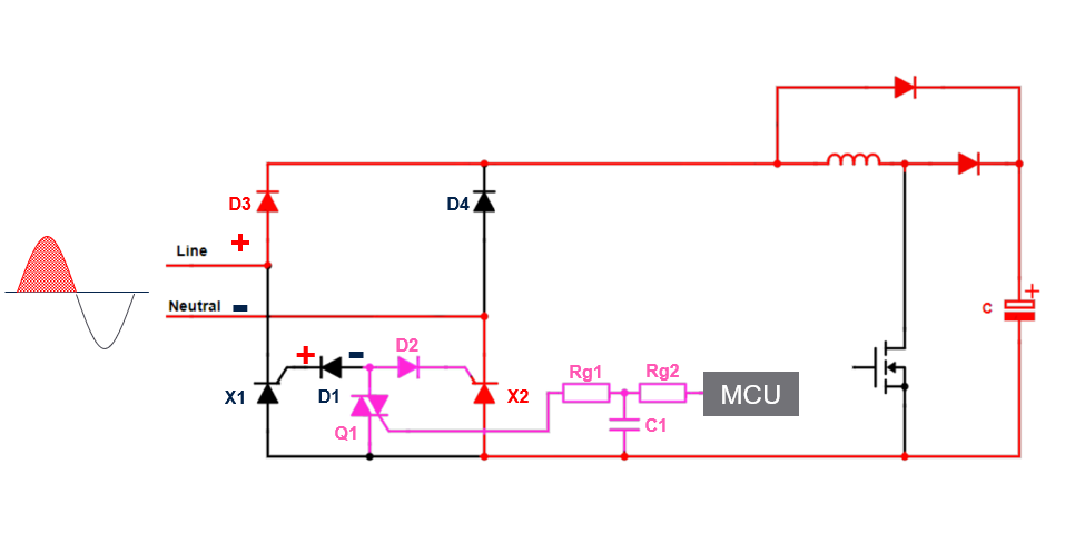如何利用SCR輕松驅(qū)動AC/DC轉(zhuǎn)換器啟動？