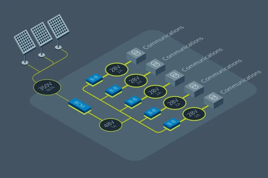 什么樣的電源設計，能讓無人機載荷更大、飛得更遠？