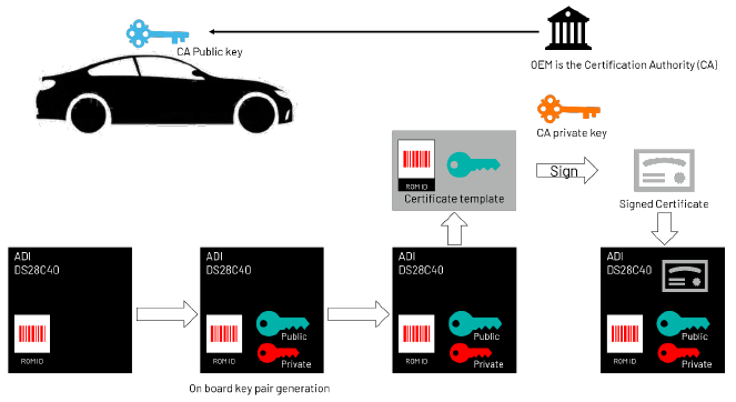 續(xù)航不再焦慮:電動汽車電池技術(shù)實現(xiàn)重大突破 續(xù)航不再焦慮:電動汽車電池技術(shù)實現(xiàn)重大突破