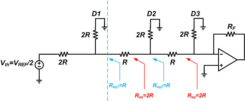 電壓模式R-2R DAC的工作原理和特性 電壓模式R-2R DAC的工作原理和特性