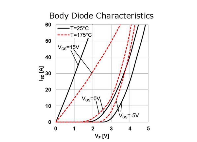 雙運(yùn)放電流源的基本操作 雙運(yùn)放電流源的基本操作