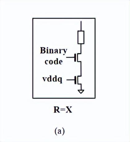 深度解析芯片端接電阻校準(zhǔn) 深度解析芯片端接電阻校準(zhǔn)