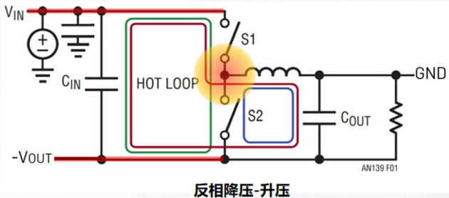 信號鏈的電源管理選擇——保持設(shè)計所需的所有精度 信號鏈的電源管理選擇——保持設(shè)計所需的所有精度