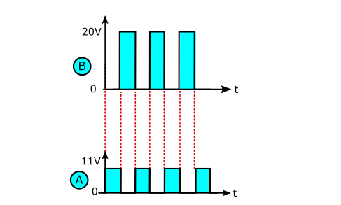 如何使用LM317作為開(kāi)關(guān)來(lái)打開(kāi)和關(guān)閉電源負(fù)載 如何使用LM317作為開(kāi)關(guān)來(lái)打開(kāi)和關(guān)閉電源負(fù)載