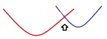 電容搞搞“振”，PDN有幫襯