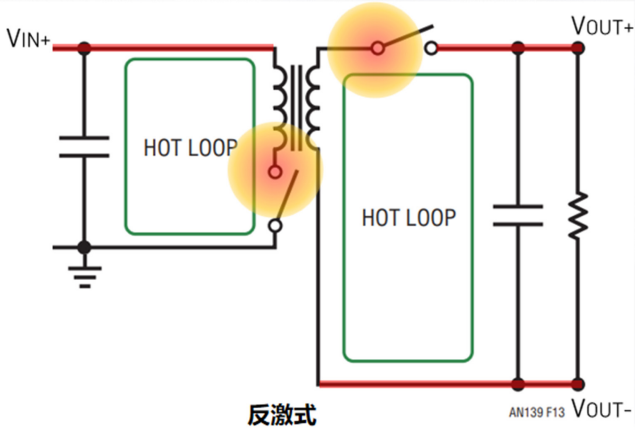 信號鏈的電源管理選擇——保持設(shè)計所需的所有精度 信號鏈的電源管理選擇——保持設(shè)計所需的所有精度