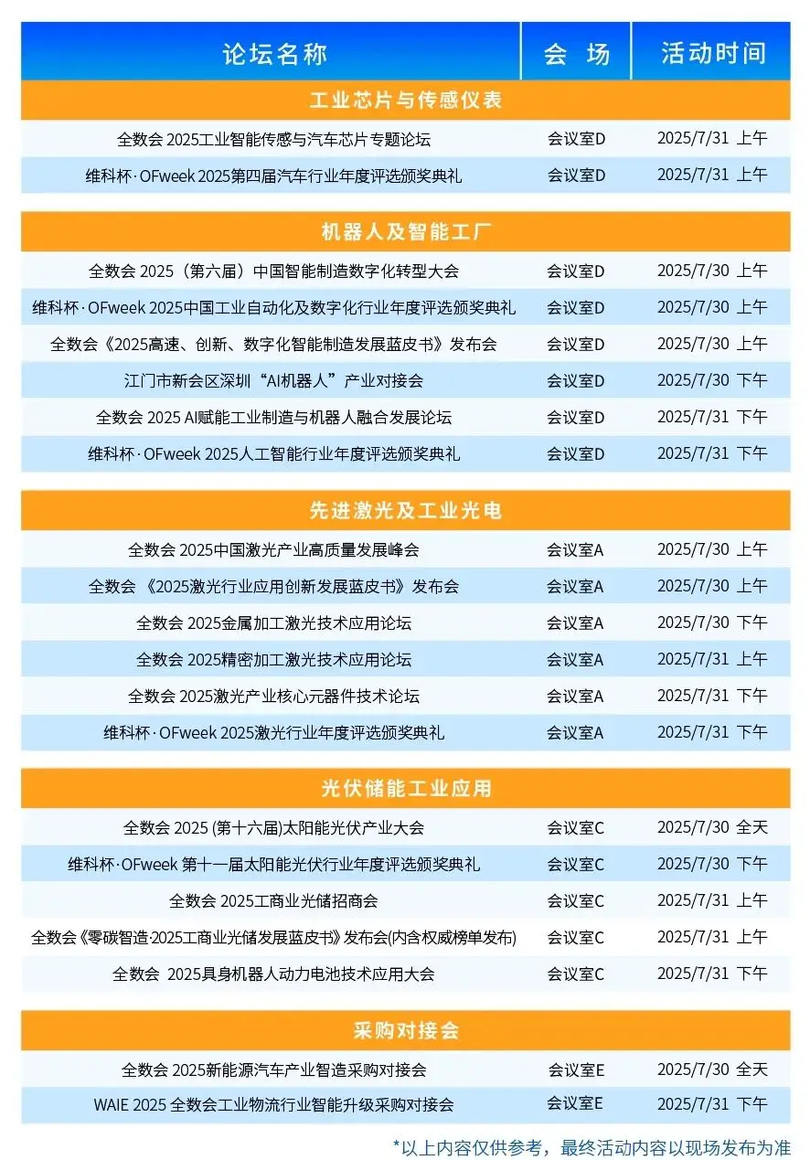 2025深圳智能工業(yè)展倒計時：華為、大族、富士康等名企齊聚（附超全參觀攻略）