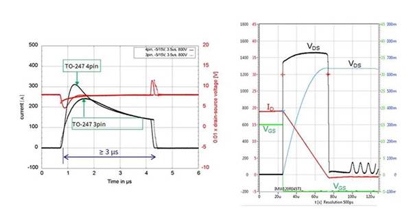 雙運(yùn)放電流源的基本操作 雙運(yùn)放電流源的基本操作
