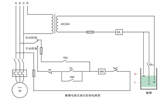 常規(guī)控制繼電器選型實(shí)例分享
 常規(guī)控制繼電器選型實(shí)例分享