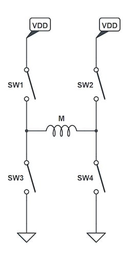 使用互補(bǔ)PWM、擊穿和死區(qū)時(shí)間的 H 橋直流電機(jī)控制