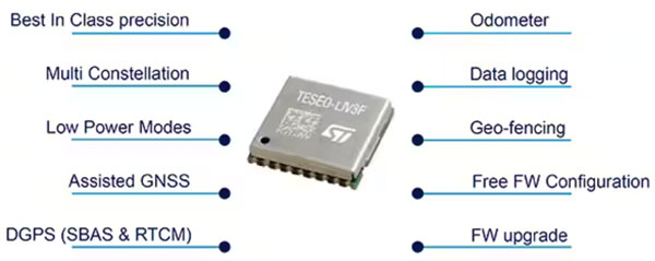 如何設(shè)計用于牲畜監(jiān)測、車隊(duì)管理和工業(yè) 4．0 物流的多重連接跟蹤系統(tǒng)